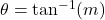 \theta = \tan^{-1}(m)